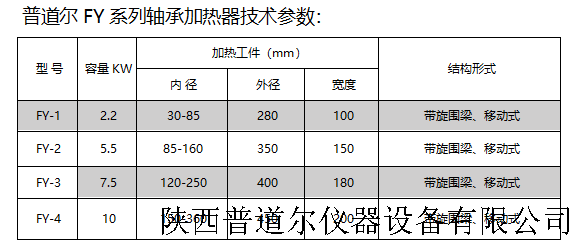 FY系列軸承加熱器.png